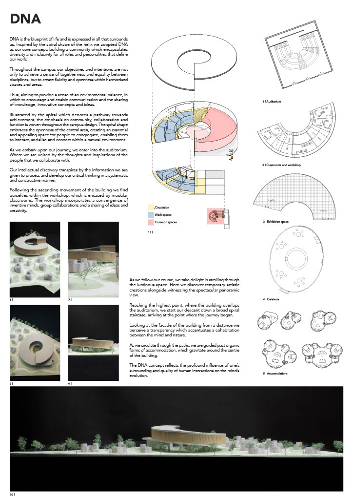 Projet DNA planche concours